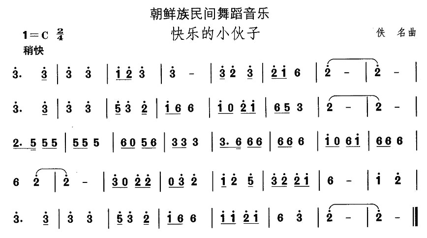 中国民族民间舞曲选（十一）朝鲜族舞蹈：快乐的小伙子
