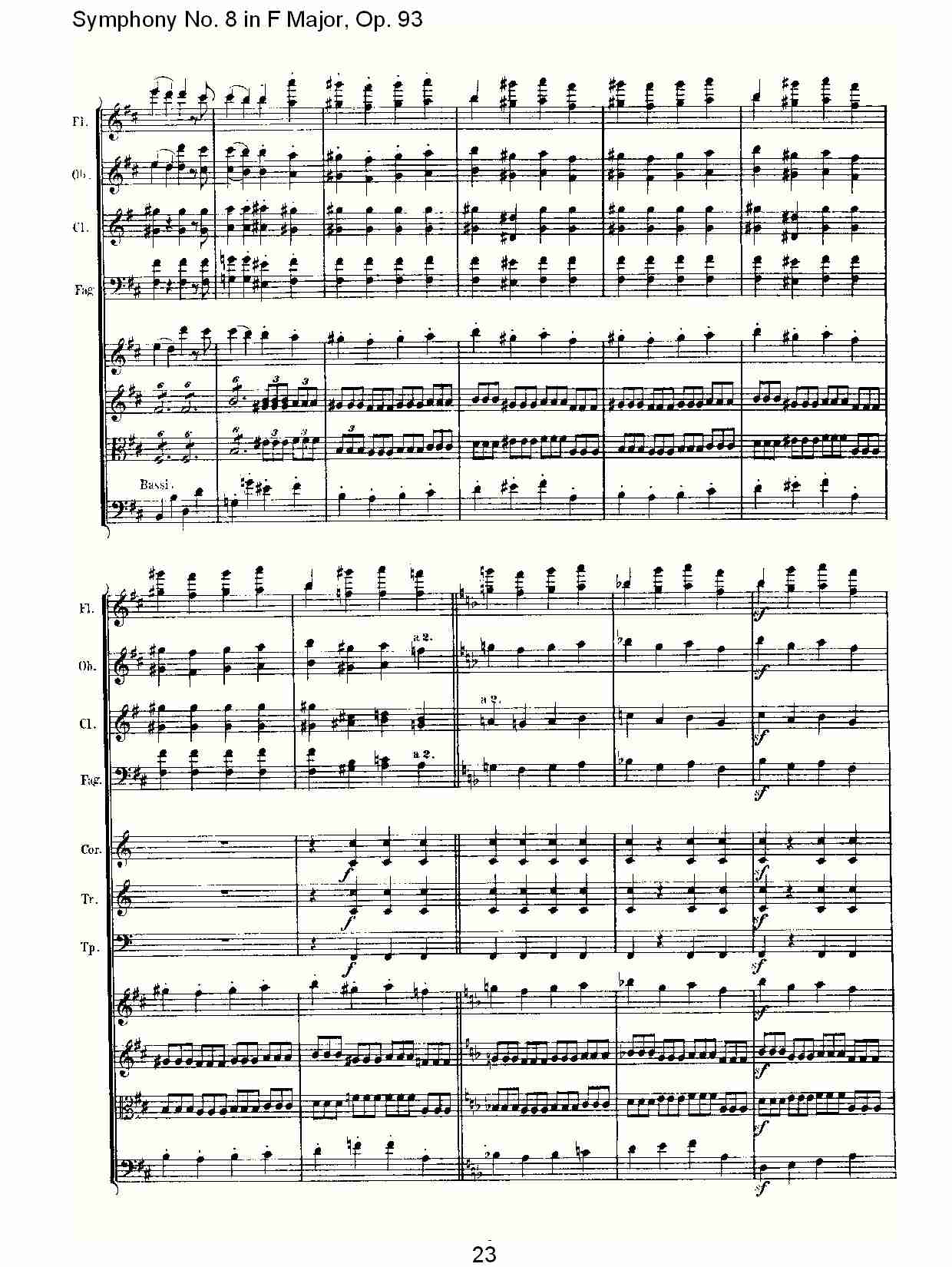 F大调第八交响曲 Op.93　第四乐章（三）