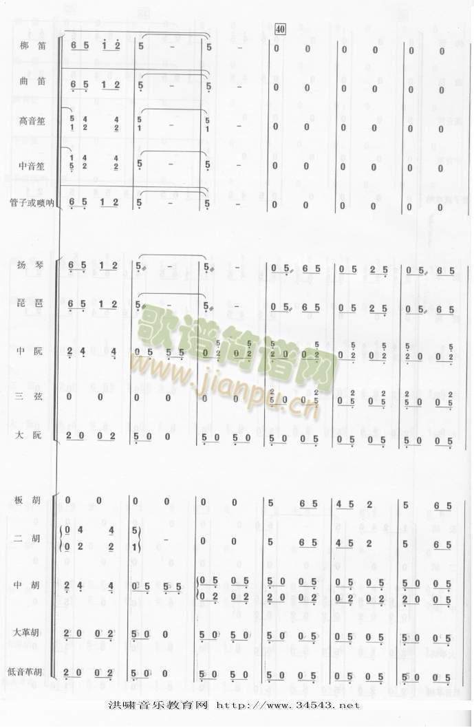 翻身的日子总谱1（1-8）
