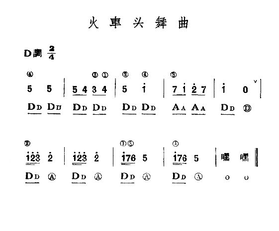 火车头舞曲（谱）