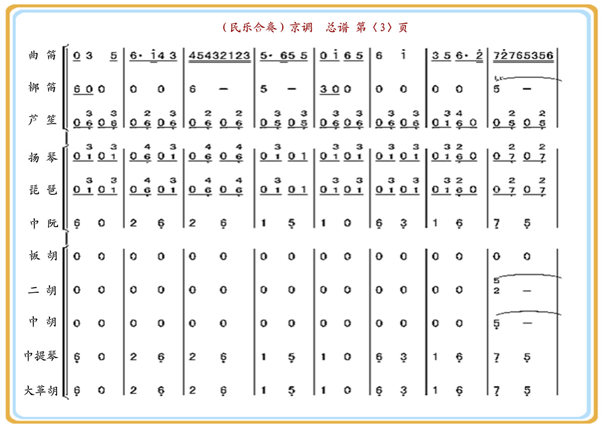 京 调（总谱）3