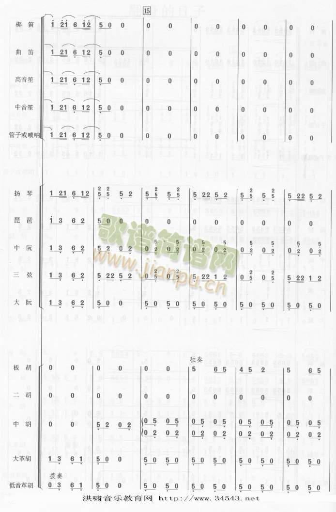 翻身的日子总谱1（1-8）