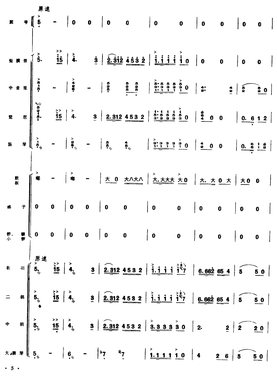 大柳树下育新人（园号独奏曲）（1-5）
