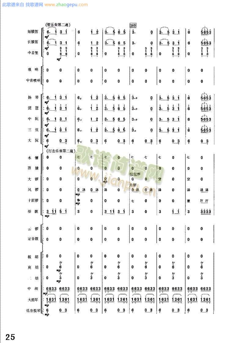 丰收锣鼓25-32