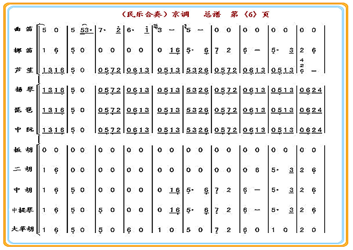 京 调（总谱）6