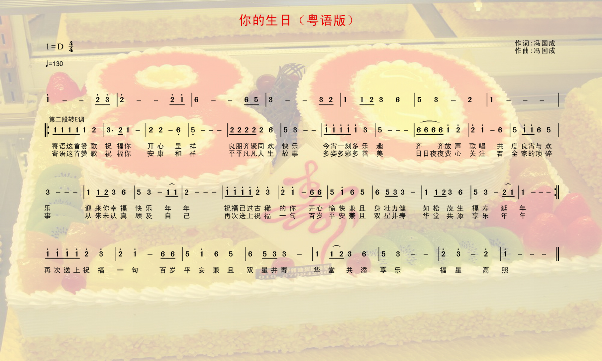 你的生日