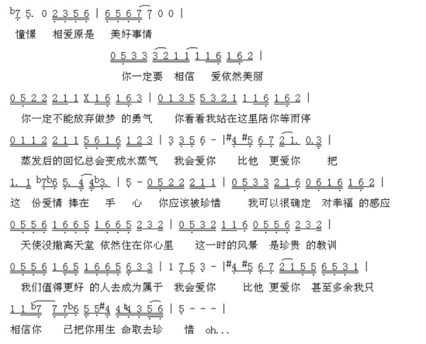 你应该被珍惜