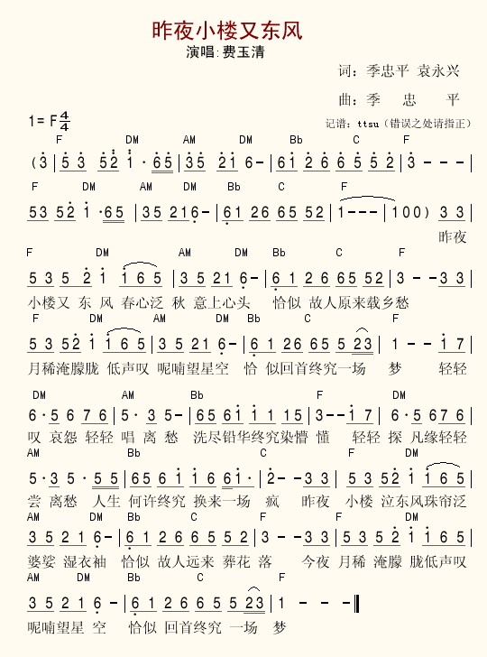 昨夜小楼又东风
