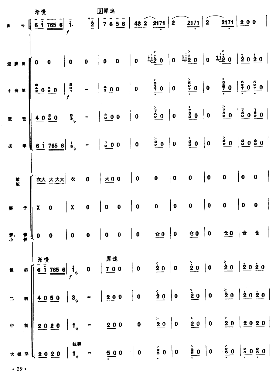 大柳树下育新人（园号独奏曲）（6-10）