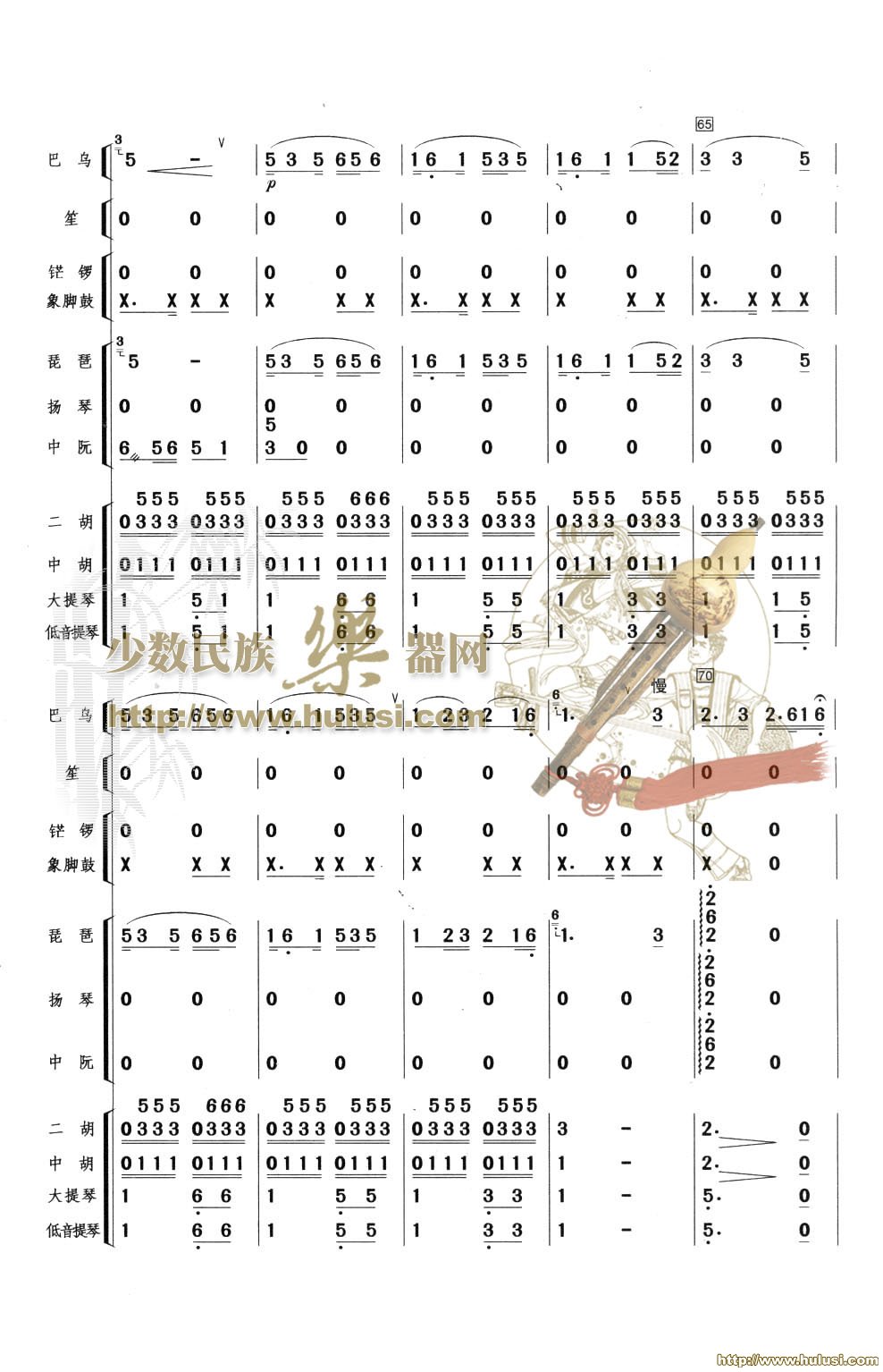 版纳风光(葫芦丝谱)