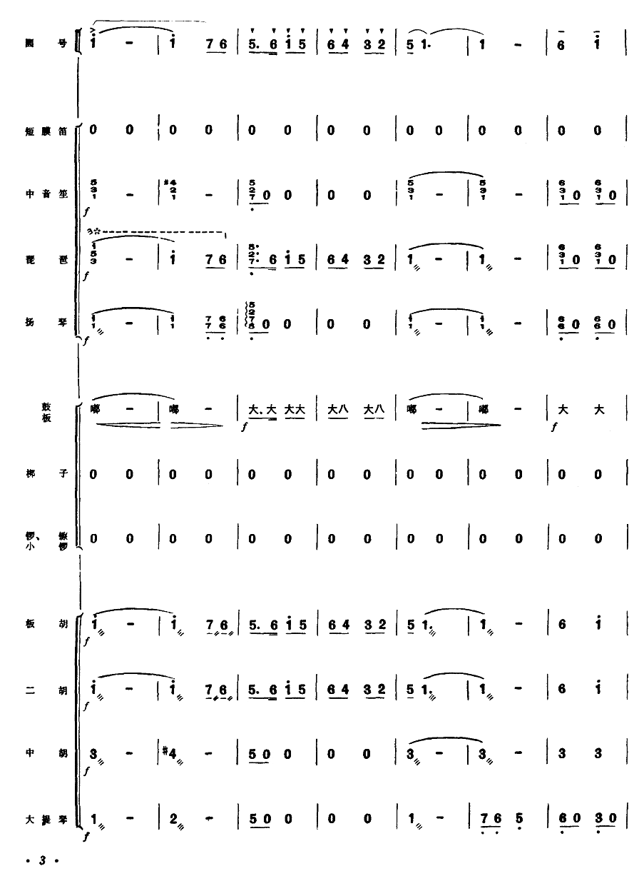 大柳树下育新人（园号独奏曲）（1-5）