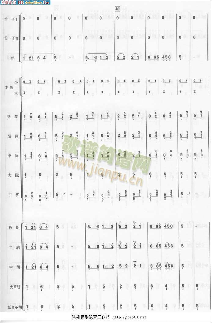喜洋洋总谱1(1-8)