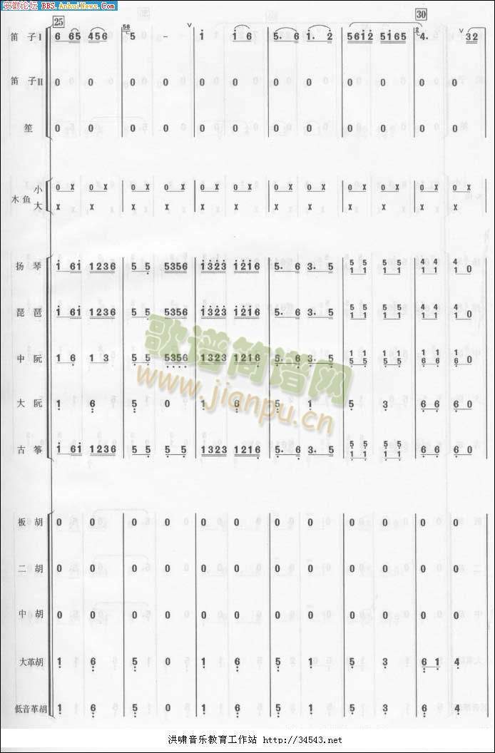 喜洋洋总谱1(1-8)