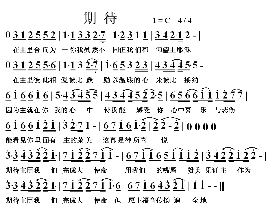 期待