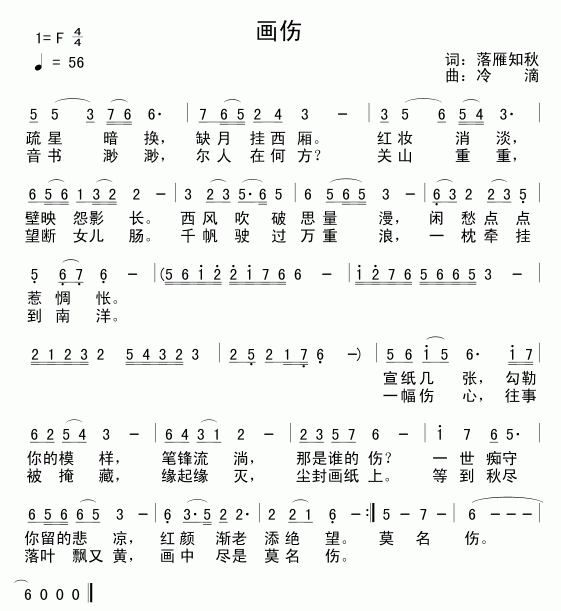 画伤