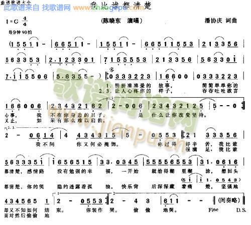 我比谁都清楚－－－可听