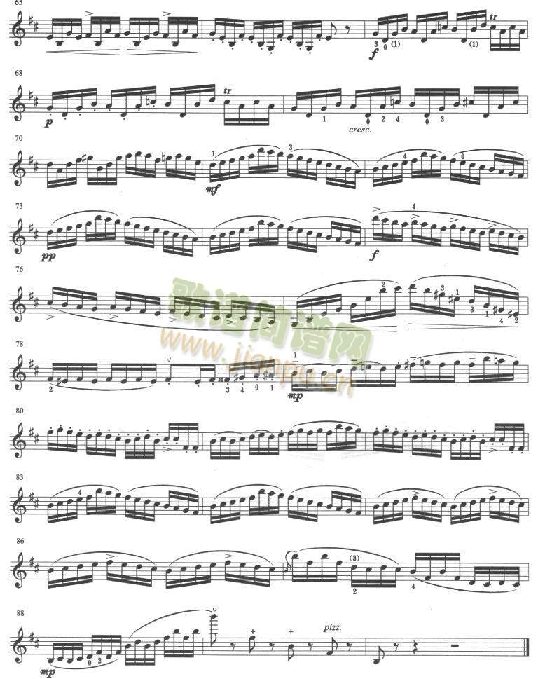 克莱斯勒 西西里安与里戈顿舞曲