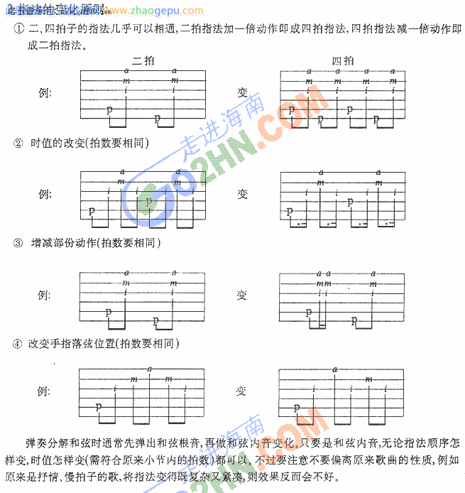吉他指法练习