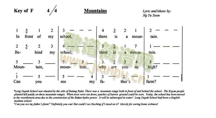 Mountains