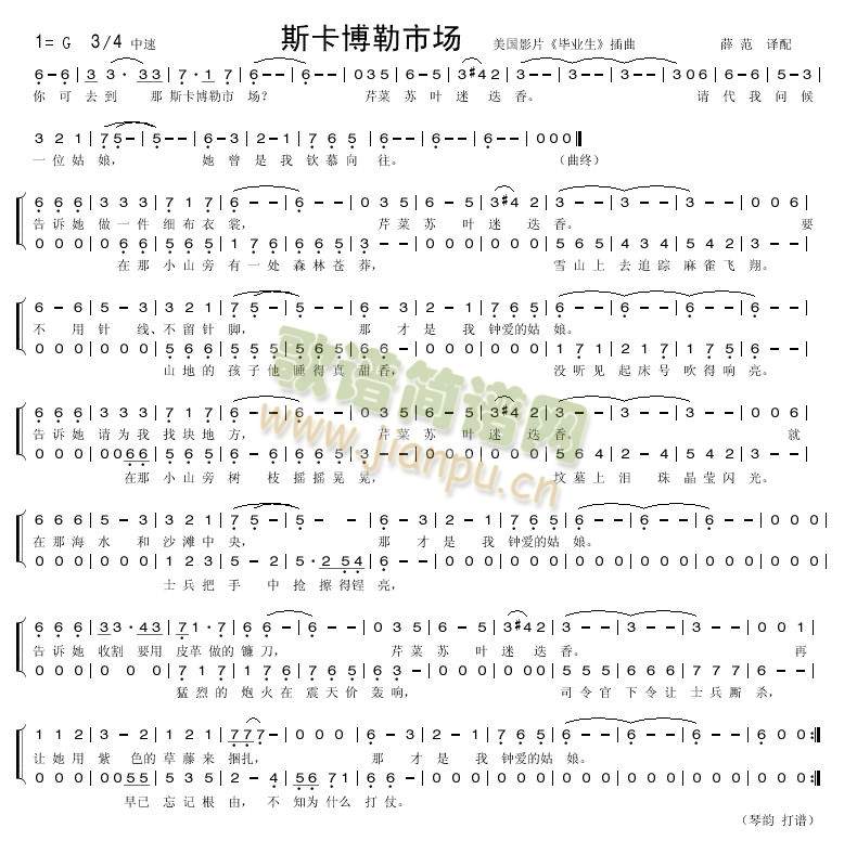 斯卡博勒市场(毕业生插曲)