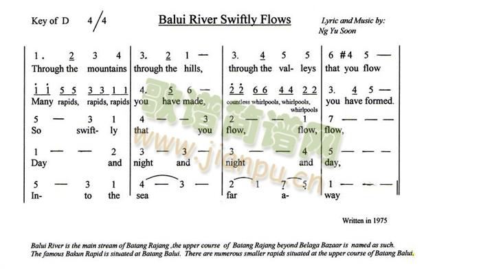 Balui River Swiftly Flows
