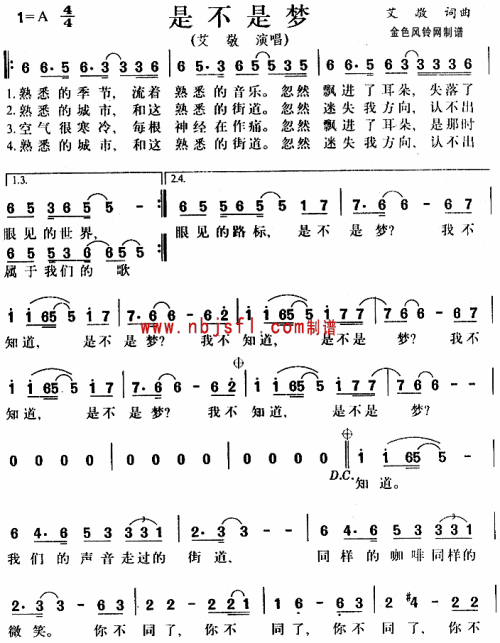 是不是梦
