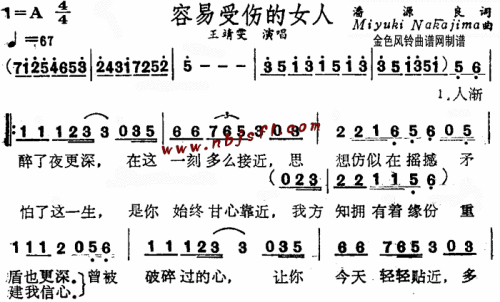 容易受伤的女人(粤语)