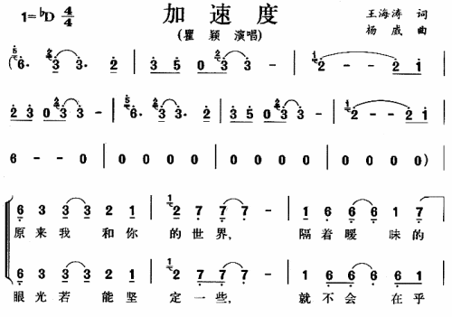 加速度