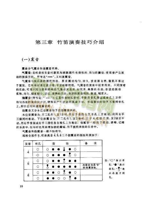 6-10页