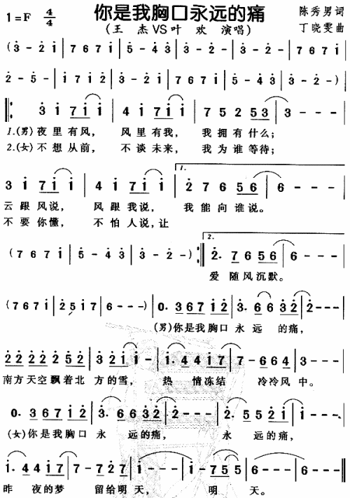你是我胸口永远的痛