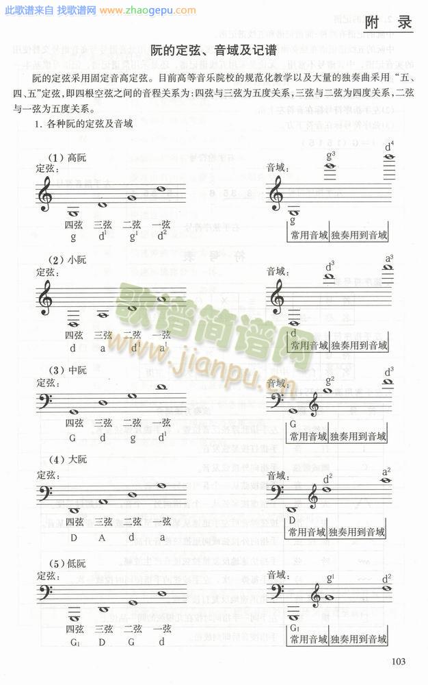 阮的定弦、音域及记谱