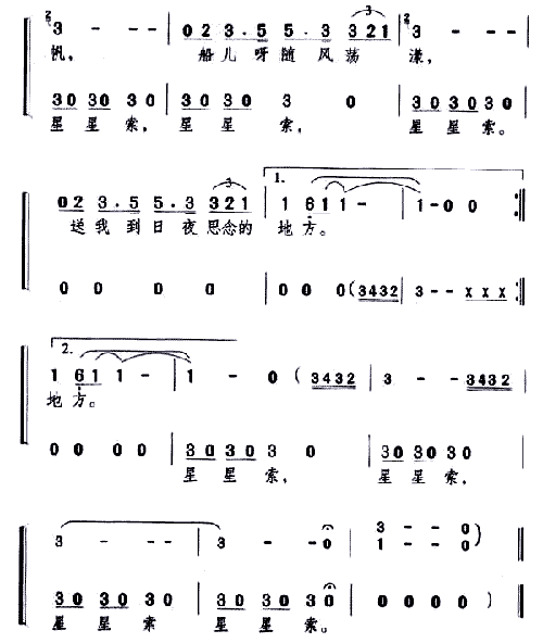船歌(印尼民歌)--邓丽君