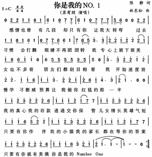 你是我的NO.1