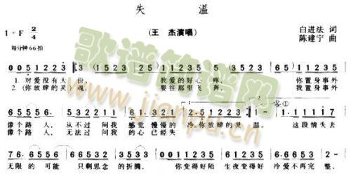 失温