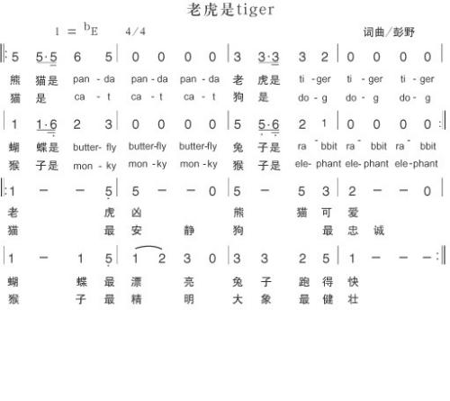 老虎是tiger