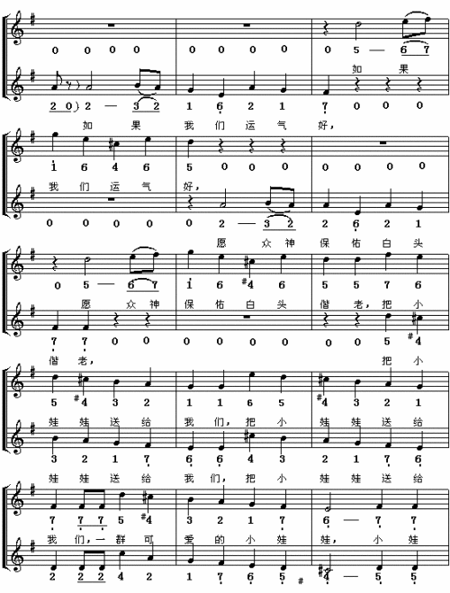 帕帕帕帕（歌剧魔笛选曲）1