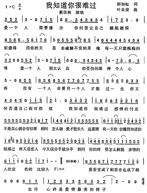 我知道你很难过