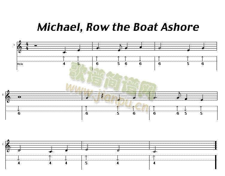michael,row the boat ashore口琴谱