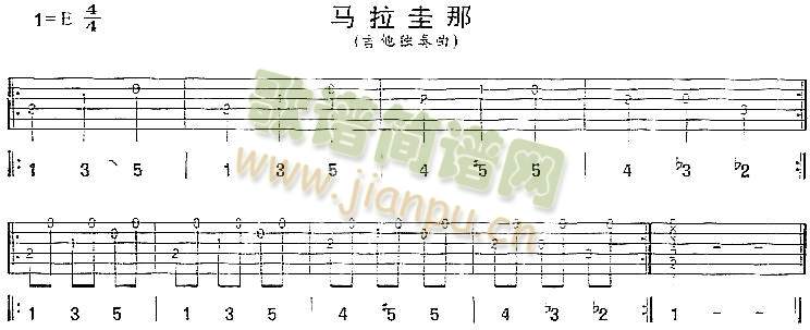 马拉圭那古典吉他独奏