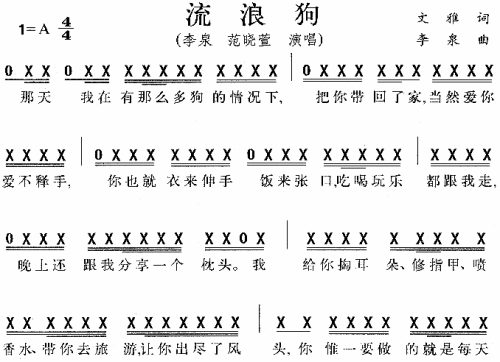 流浪狗