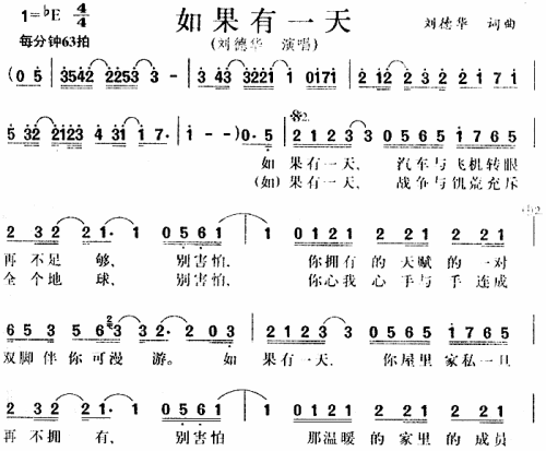 如果有一天（道地绿茶2003广告歌）
