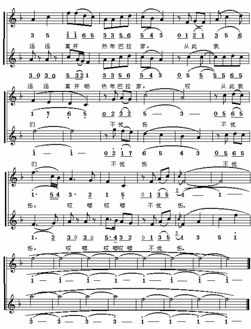 马铃响来玉鸟儿唱（阿诗玛插曲