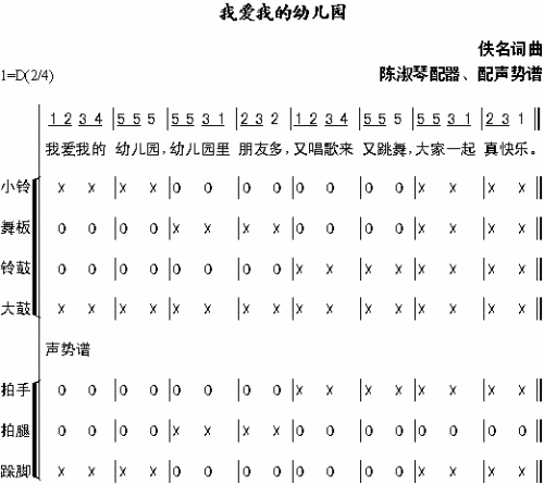 我爱我的幼儿园(声势谱)