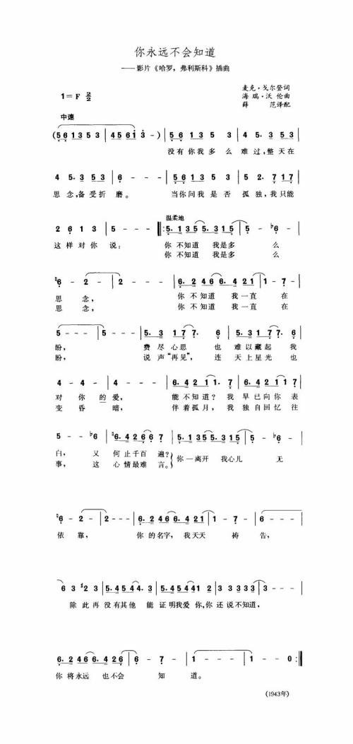 你永远不会知道