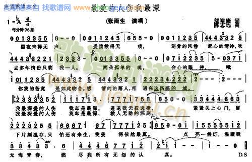 最爱的人伤我最深