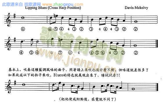 Lipping Blues