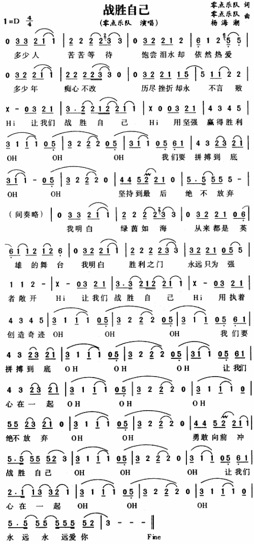 战胜自己
