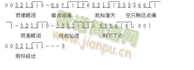 雨是眼泪
