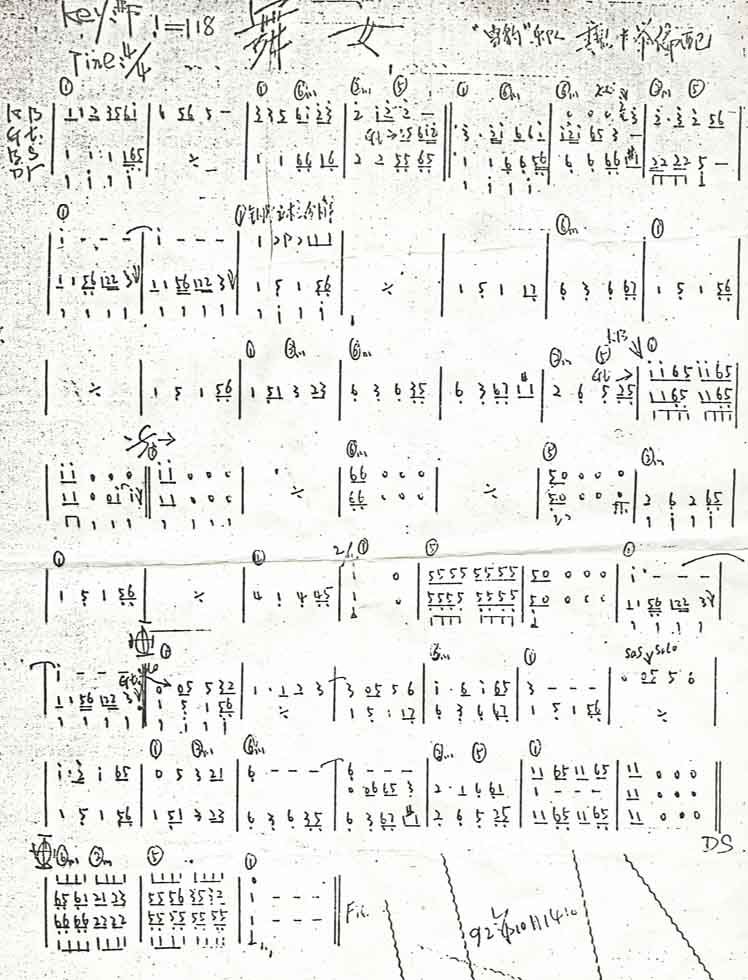 舞女（乐队乐谱）
