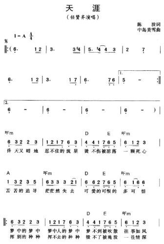 天涯